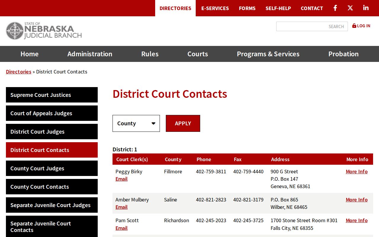 Current Nebraska District 10 clerk directory, Kearney County warrant records